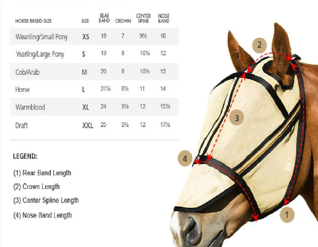 Guardsman Fly Mask W/Ears