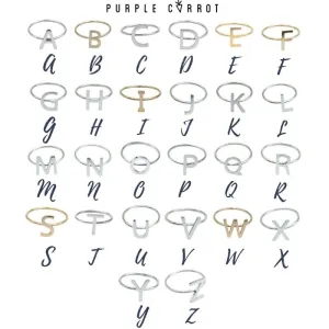 Initial Rings