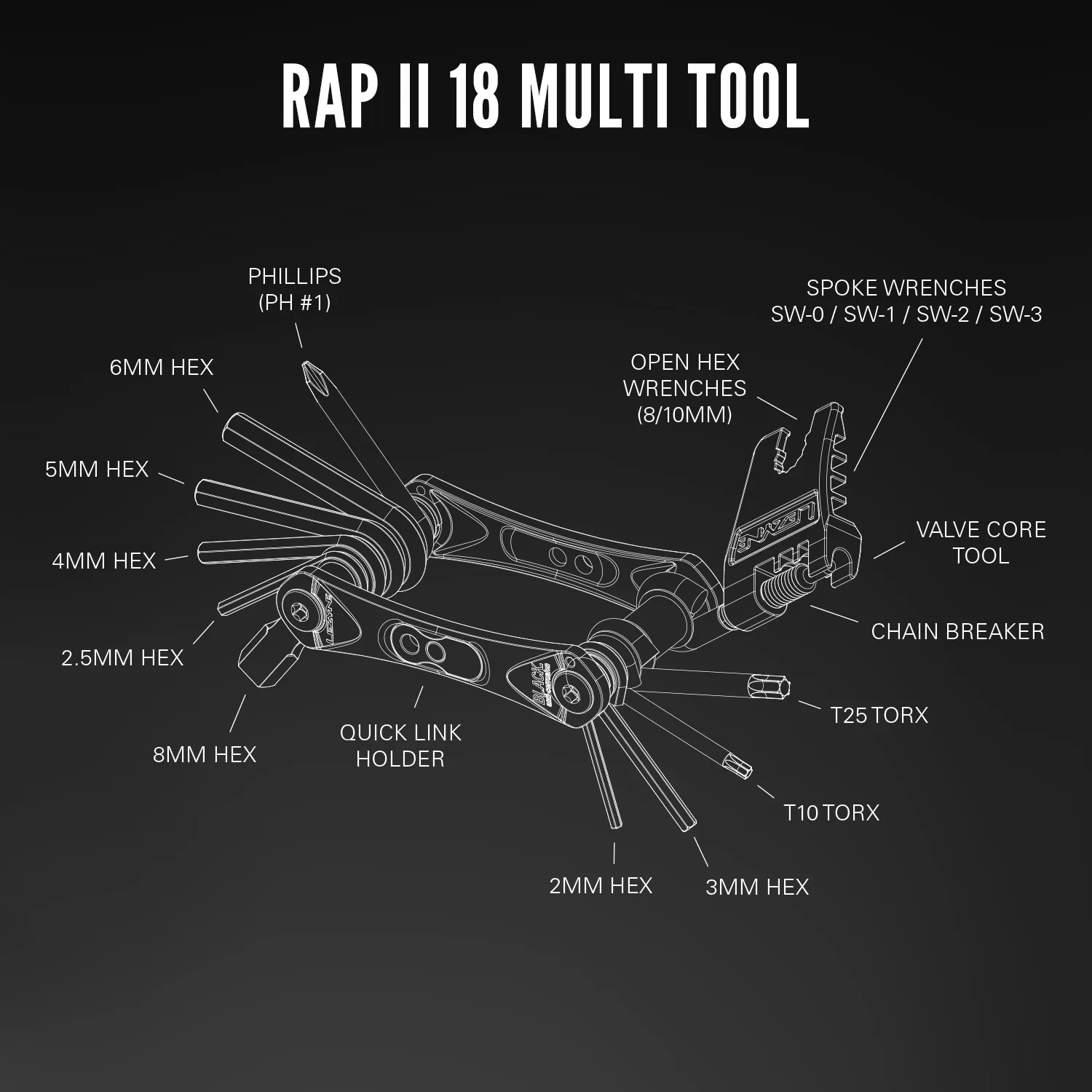 Lezyne RAP II Multi Tool - 18 Functions