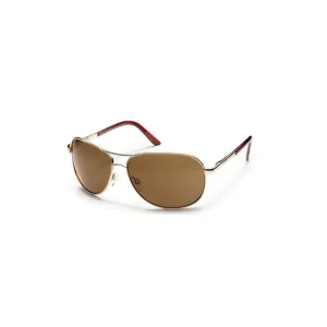 Suncloud Aviator